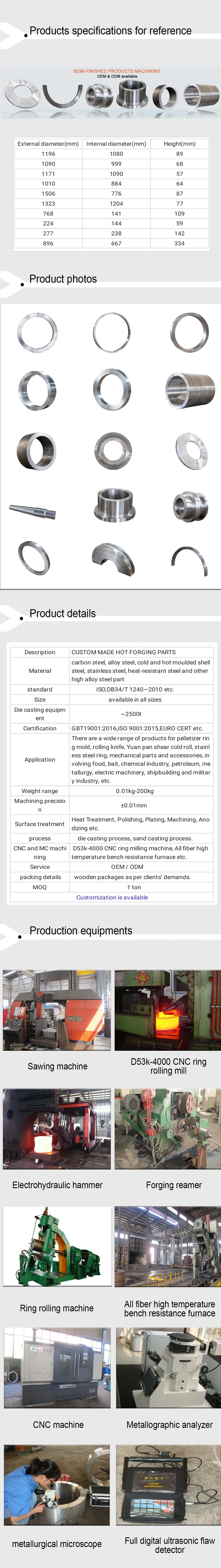 Machined Parts / Precision Carbon Steel Forgings